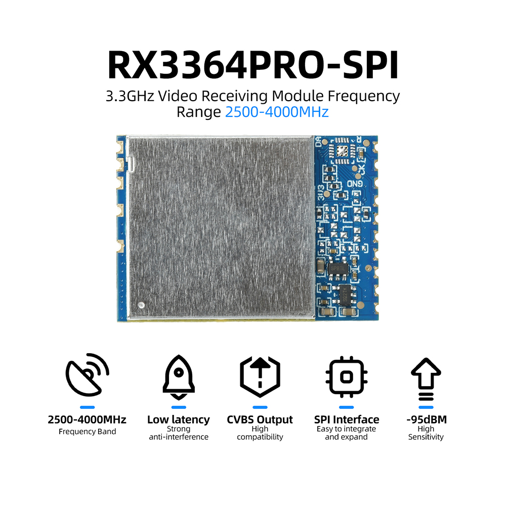 RX3364 RX3364PRO RX3364PRO-SPI - Photographic Memory のレビューと価格